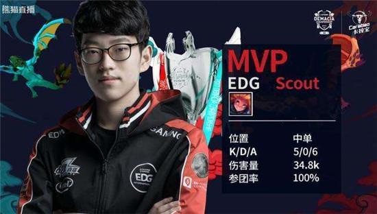 可以分享喜 可以分享喜