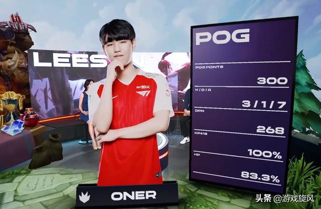 规则要点与 规则要点与