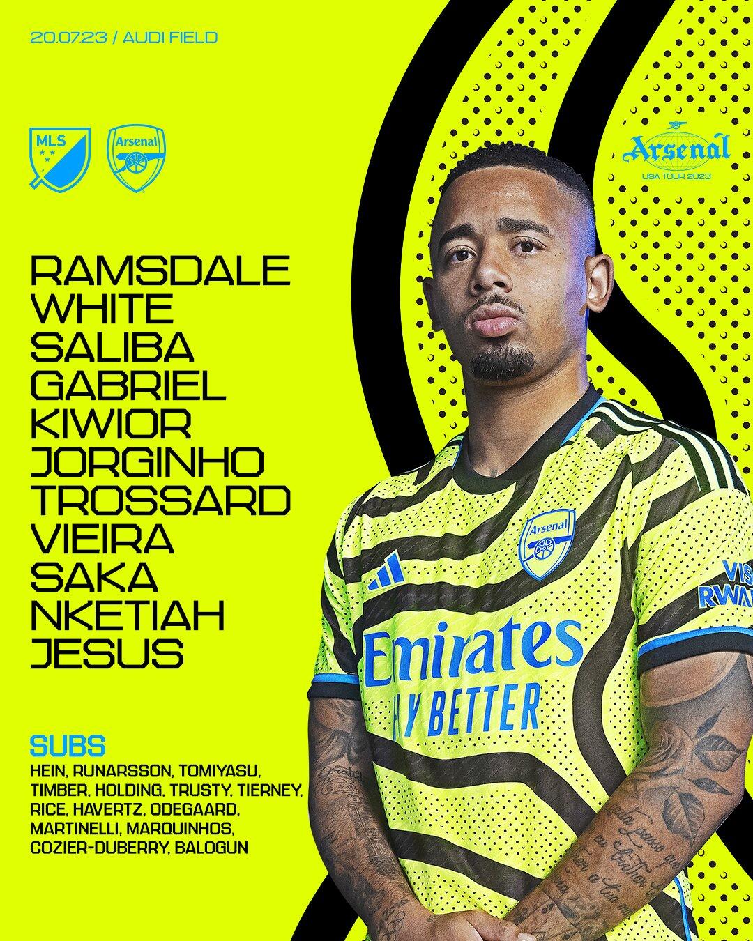 球部位与落 球部位与落